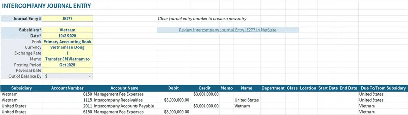 A Finsyte Intercompany Journal Entry in Excel for journal JE277: Vietnam subsidiary header fields, and four lines moving 3,000,000 between Vietnam and the United States through Management Fee Expenses, Intercompany Receivables and Intercompany Accounts Payable, each with its due to/from subsidiary