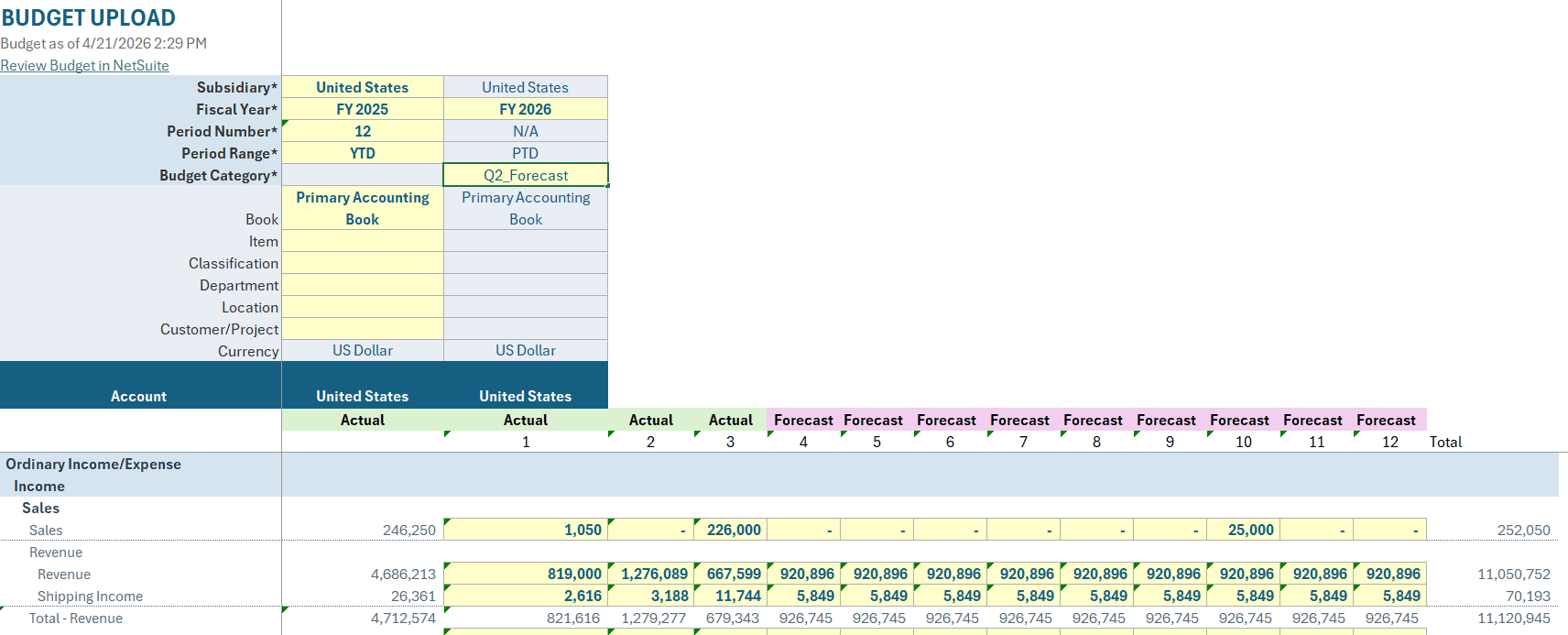 Q2_Forecast view showing periods 1 through 3 populated with actuals highlighted in green and periods 4 through 12 carrying updated forecast values highlighted in pink