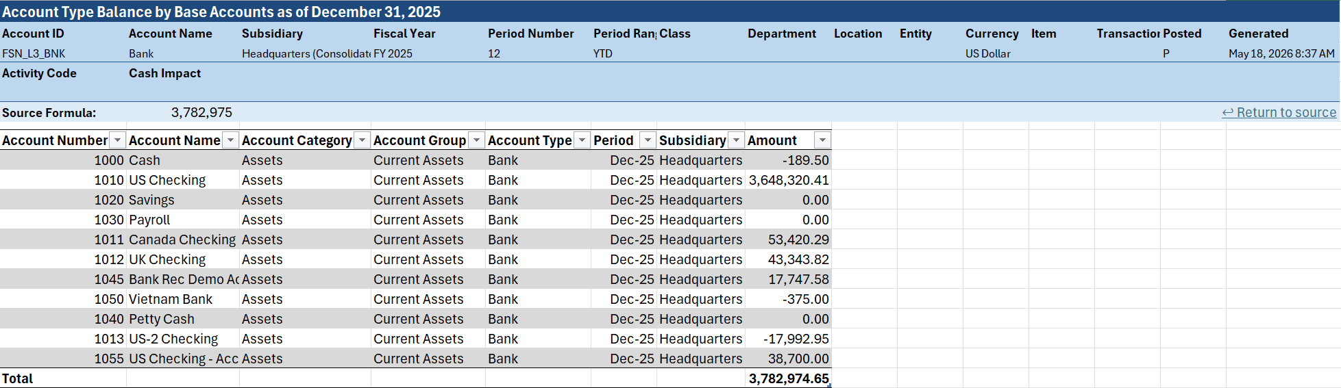 Base Accounts drill down results worksheet