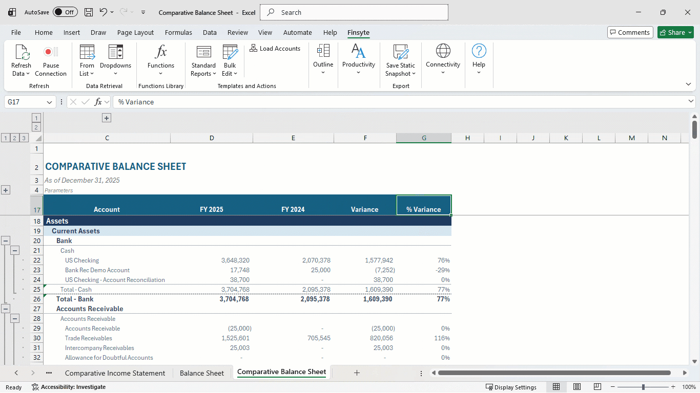 Finsyte comparative balance sheet in Excel as of December 31, 2025, with FY 2025, FY 2024, Variance and % Variance columns: Total - Bank of 3,704,768 against 2,095,378, a variance of 1,609,390 or 77%, followed by Accounts Receivable