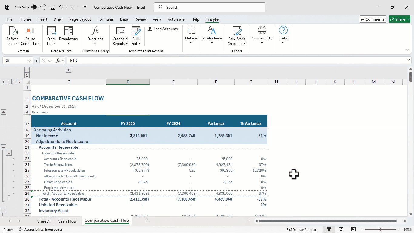 Finsyte comparative cash flow statement in Excel as of December 31, 2025, comparing FY 2025 with FY 2024: Net Income of 3,313,051 against 2,053,749, then Accounts Receivable adjustments totaling (2,411,398) against (7,300,458)
